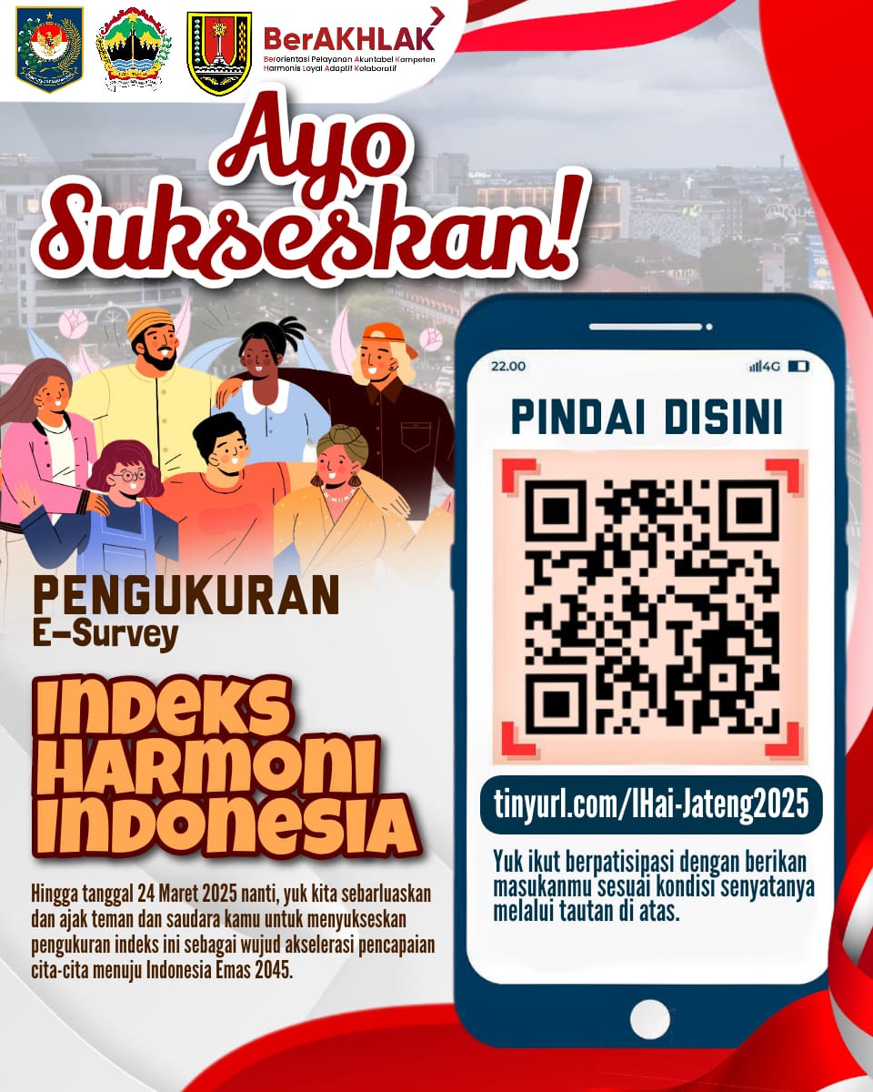 Pengukuran Indeks Harmoni Indonesia